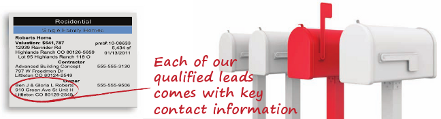 Each of our qualified leads comes with key contact information